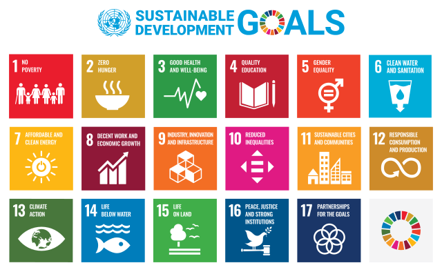 Sustainable Development Goals